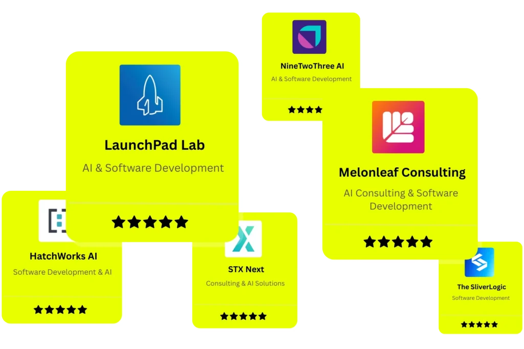 Get Listed on AiPerformers Matrix CTA